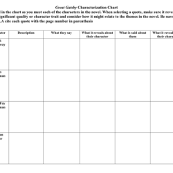 Gatsby vs tom tracking sheet