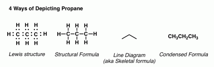 The condensed structural formula for 2 3-dichloro-4-methylcyclohexanol is